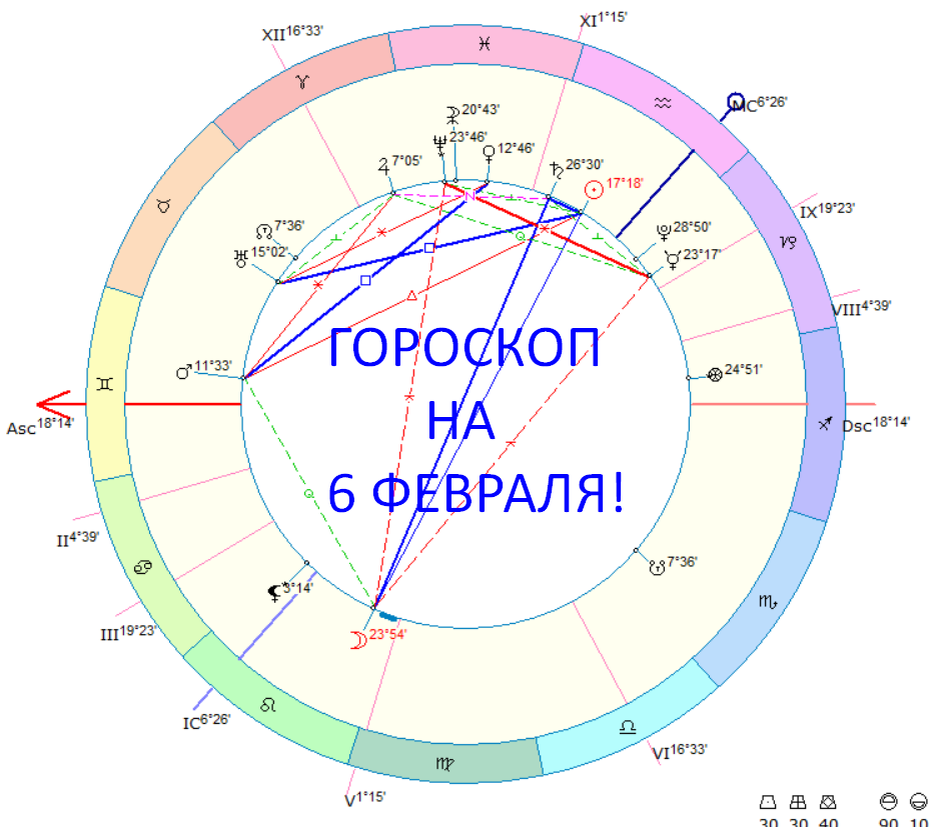 Фото автора Быковой Оксаны