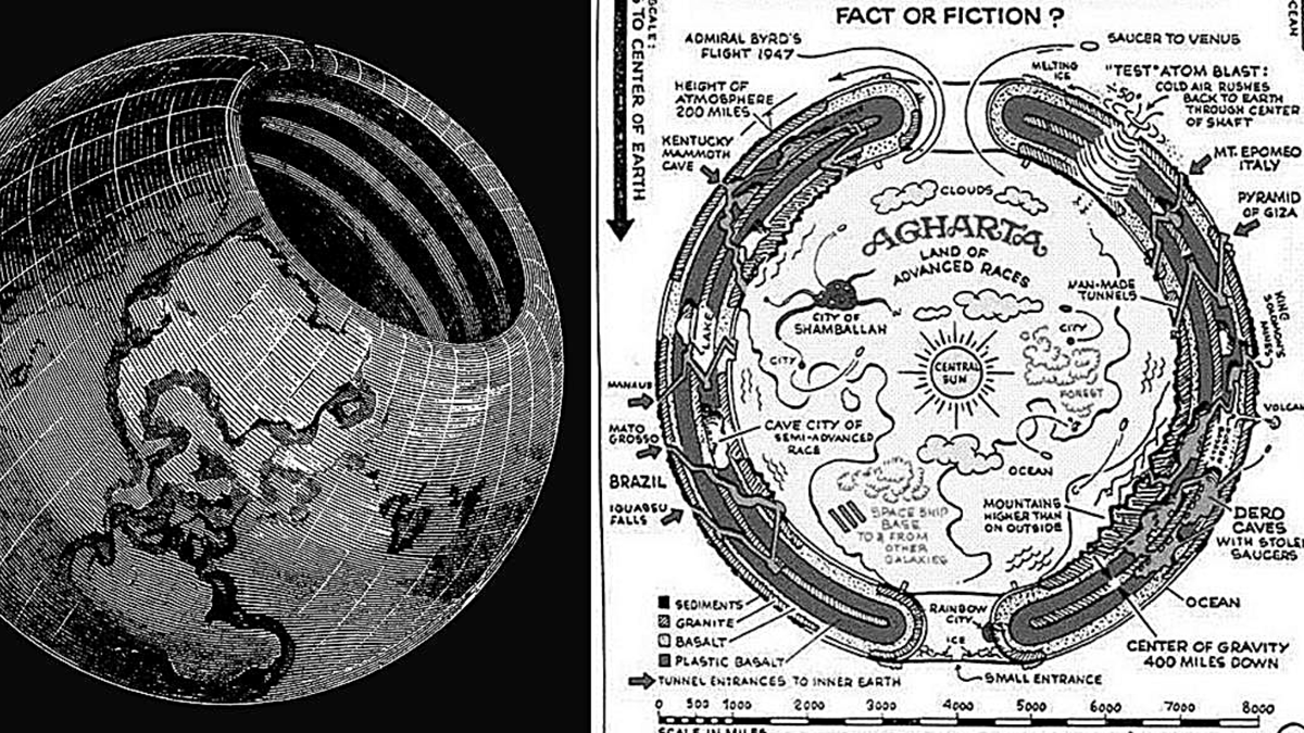 Что такое полый. Полая земля Агарта. Карты полой земли Агарта Асгард. Карта полой земли Агарта. Строение полой земли.