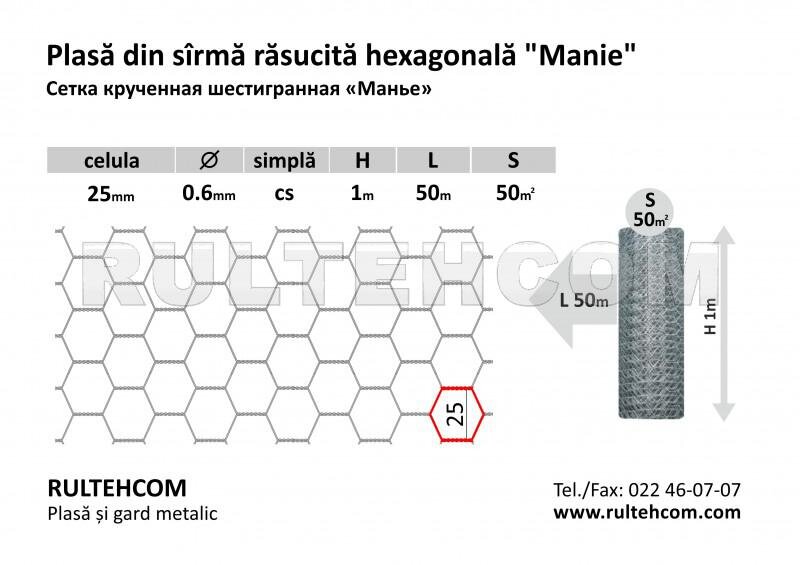 Манье москва. Сетка Манье 25х25. Сетка Манье 1м 1мх100м. Сетка для экструдера размер ячеек. Сетка шестигранная (Манье).