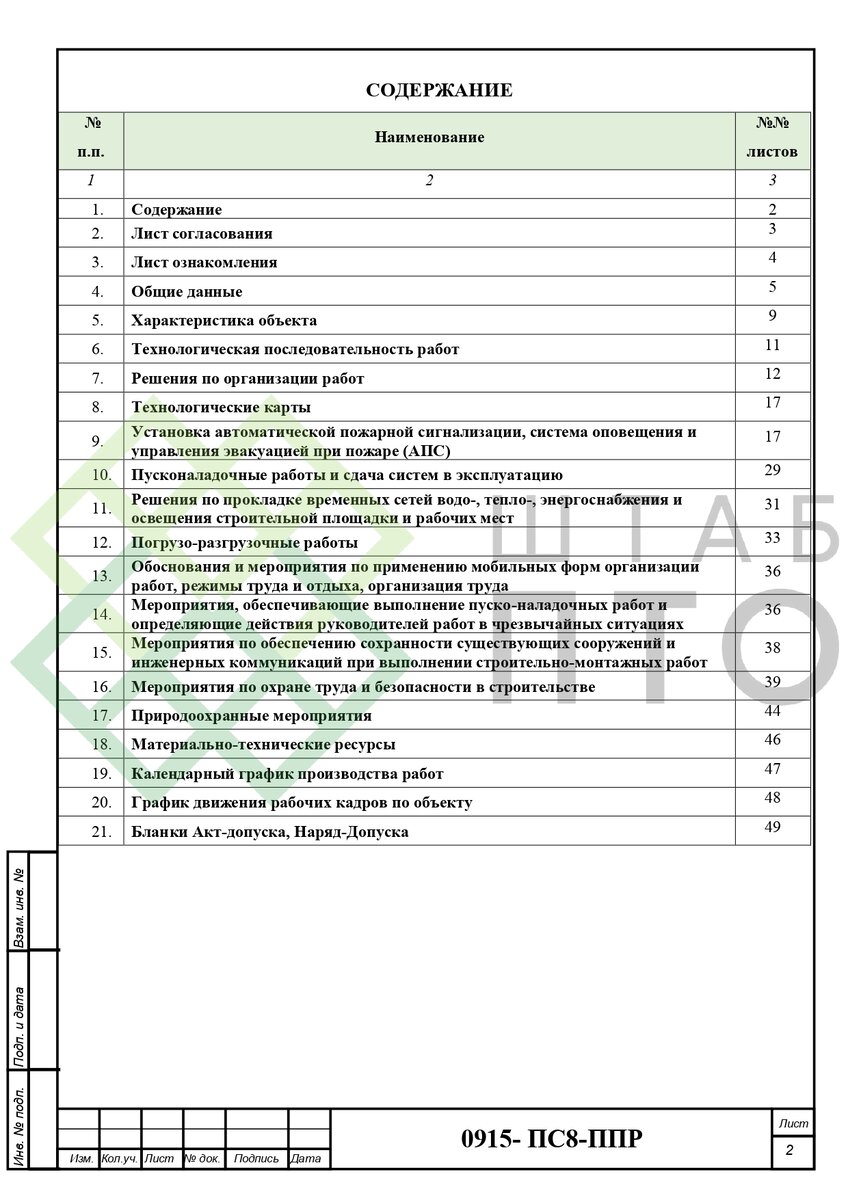 ППР по устновке автоматической пожарной сигнализации в г. Санкт-Петербург.  Пример работы. | ШТАБ ПТО | Разработка ППР, ИД, смет в строительстве | Дзен