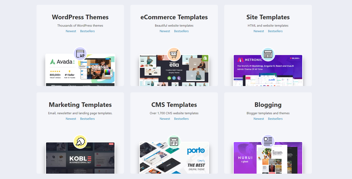 Источник: скриншот с сайта https://themeforest.net 