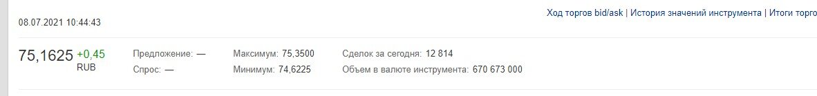 Скирншот: курс доллара превысил 75 рублей - МосБиржа