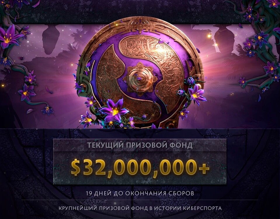 Киберспорт призы. Призовой фонд дота 2 Интернешнл. Интернешнл 2020 сетка. Dota 2 ti 10 призовые.