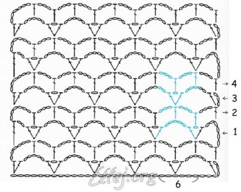 Сетка вязаная крючком схема. Сеточные узоры крючком. Вязание сеточки крючком. Узор сеточка крючком. Ажурный узор крючком сетка.
