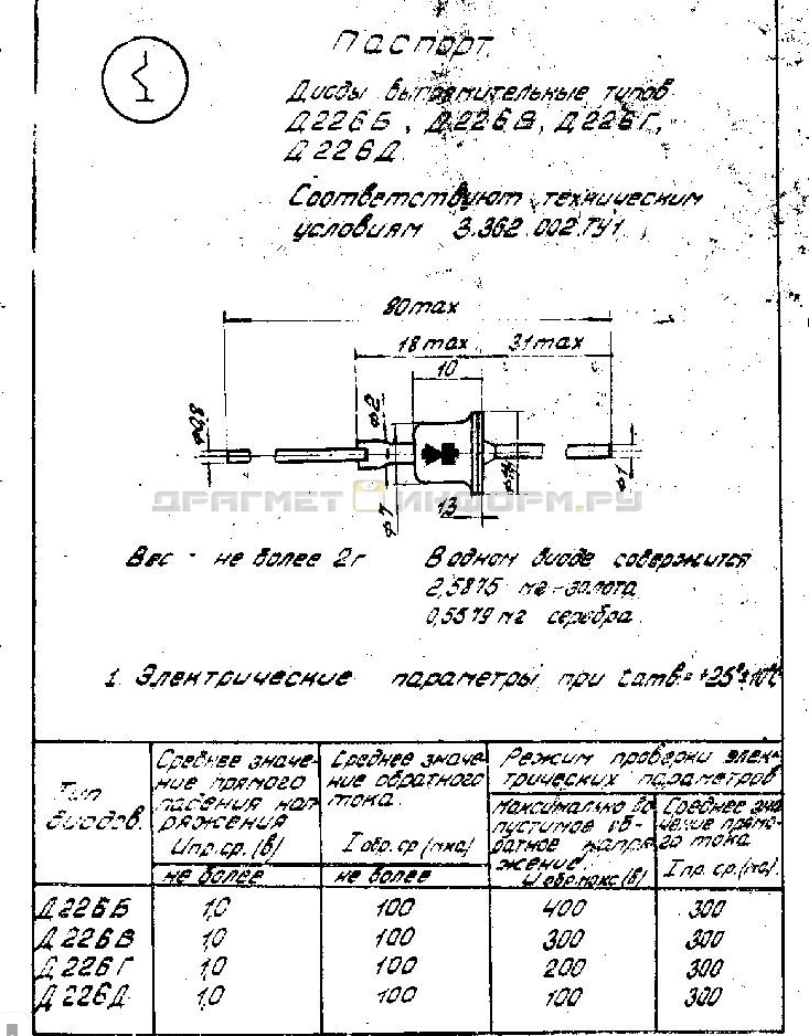 Д226Б - содержание драгметаллов в диоде