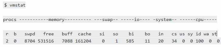 Команда Linux vmstat