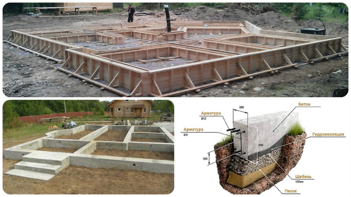 Ленточный фундамент своими руками: пошаговая инструкция с показом фото