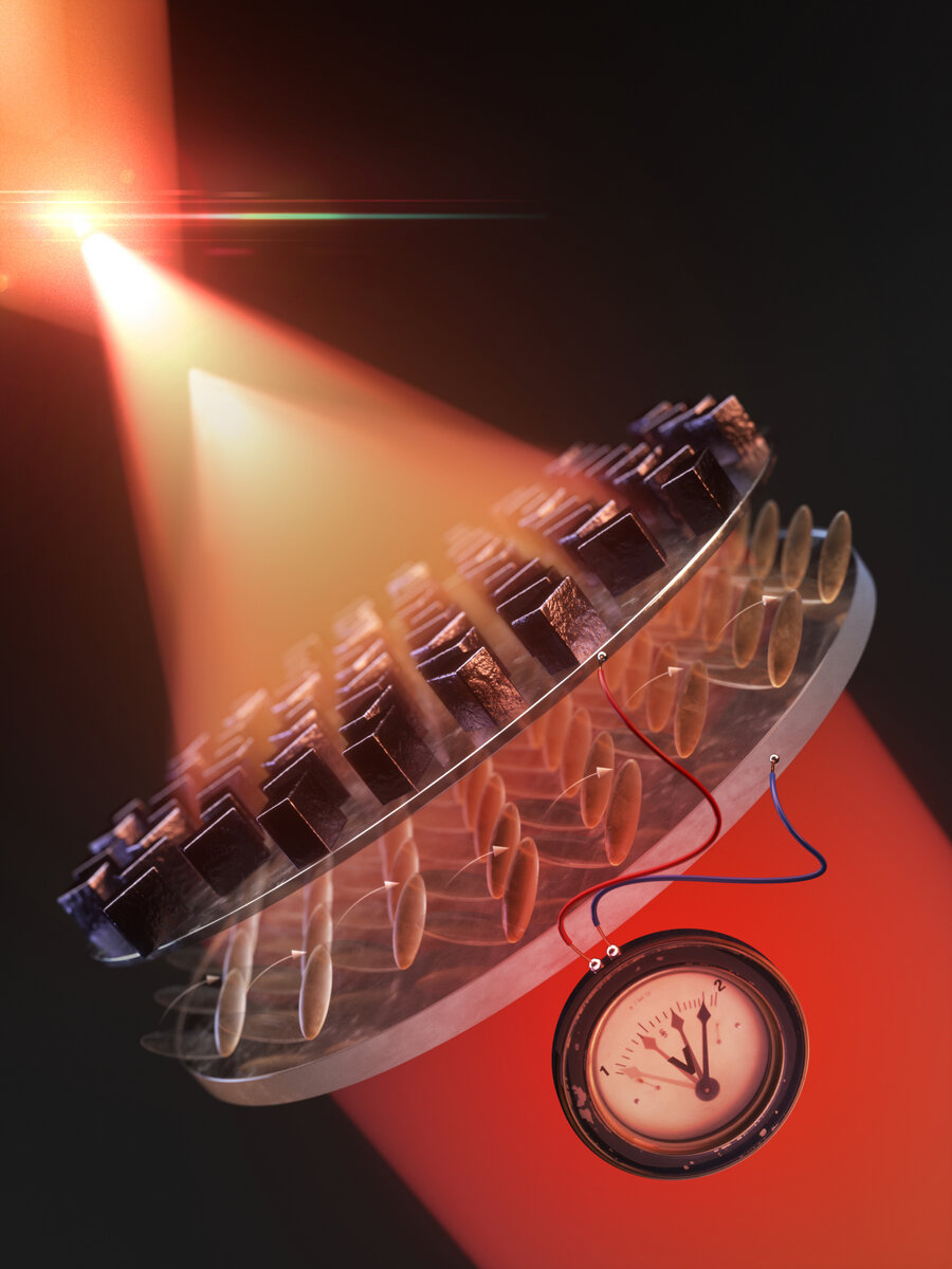 На  этой иллюстрации можно увидеть, как направление ориентации молекул  жидкого кристалла меняется в соответствии с прилагаемым напряжением, и как это в свою очередь приводит к изменению фокуса [POSTECH]