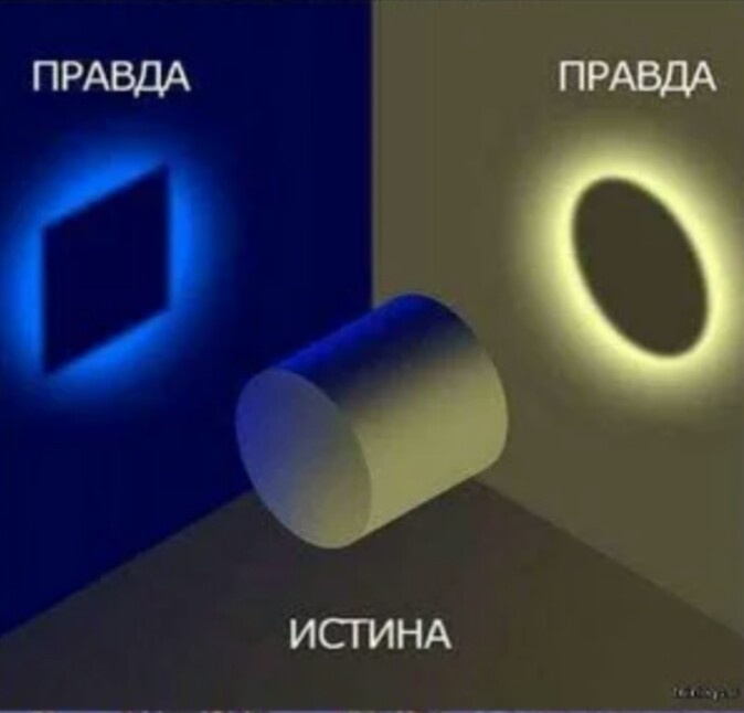 Творец видит истинную картину, поэтому абсолютно справедлив