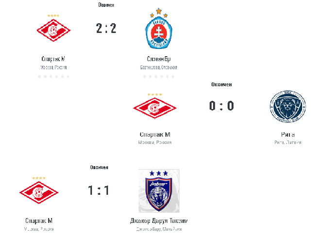 три товарищеских матча. 