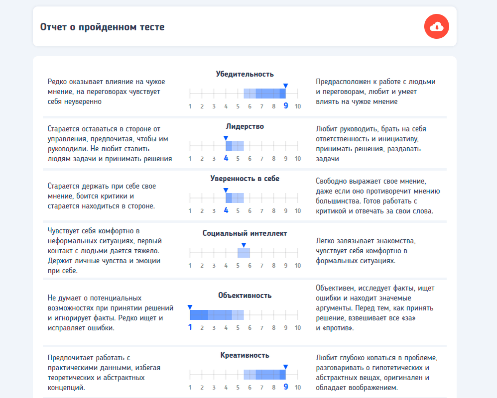 Приложение для решения примеров по фото. Тестирование программы. Программа для создания тестов. Тестирование значок. Приложение в котором тесты.