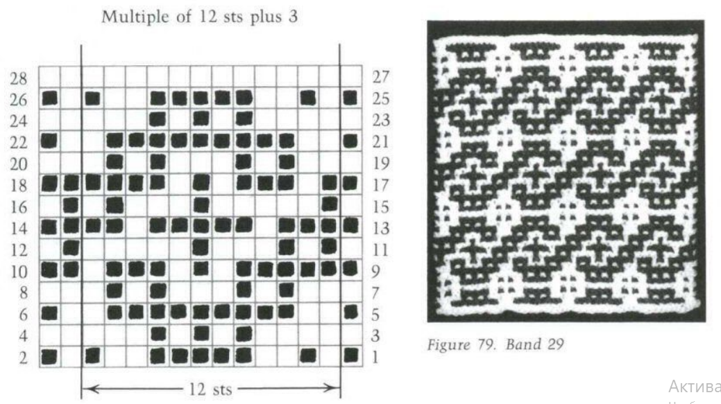 Жаккард крючком схемы двухцветные