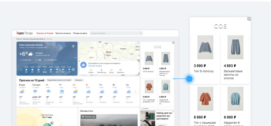 Пример смарт-баннеров в рекламной сети Яндекса