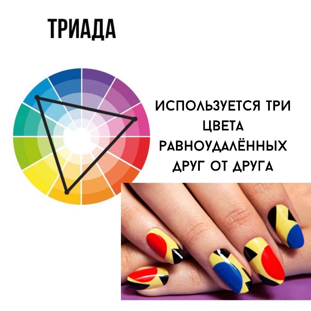 В триаде самым ярким сочетанием является сочетание основных цветов (желтый, синий, красный), вторичные цвета будут более спокойными (оранжевый, зелёный, фиолетовый), третичные цвета самые спокойные в этом сочетании 
