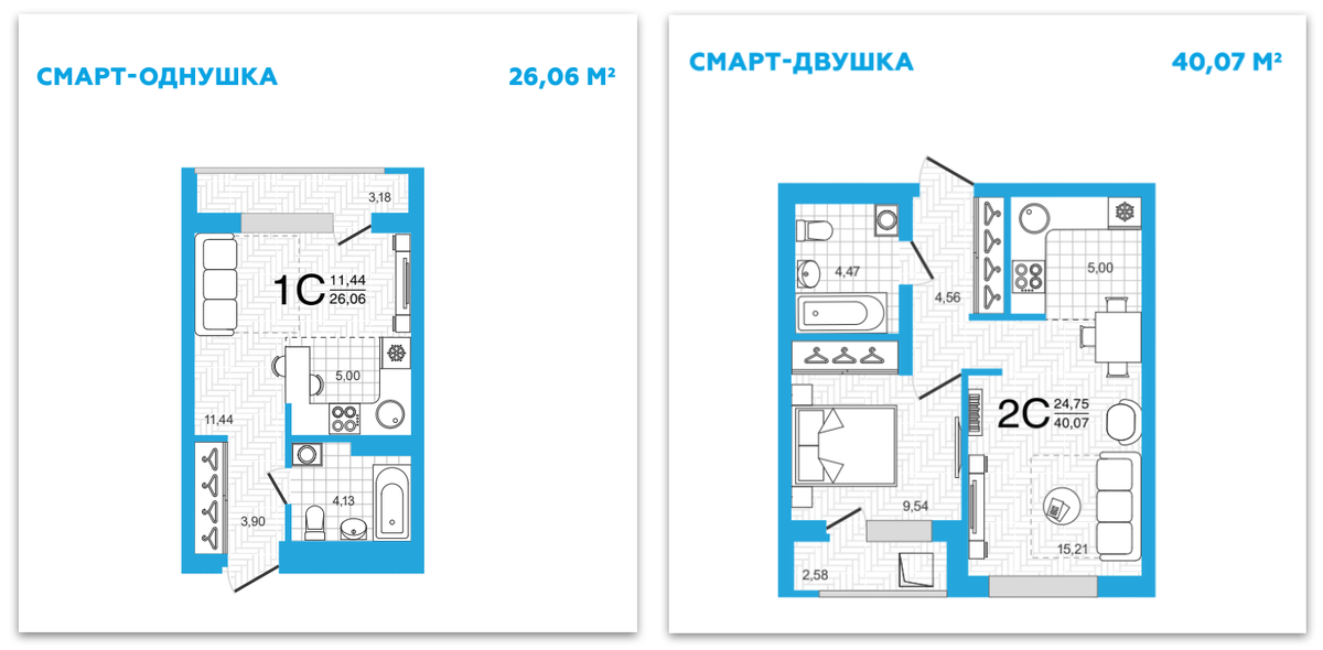 Так выглядят планировки смарт-квартир в микрорайоне «Республика». Посмотрите, как здорово все продумано.