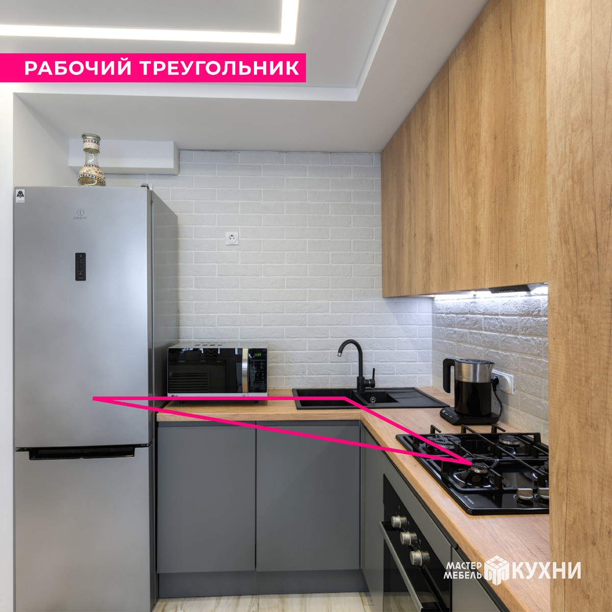 Правило рабочего треугольника на примере угловой кухни