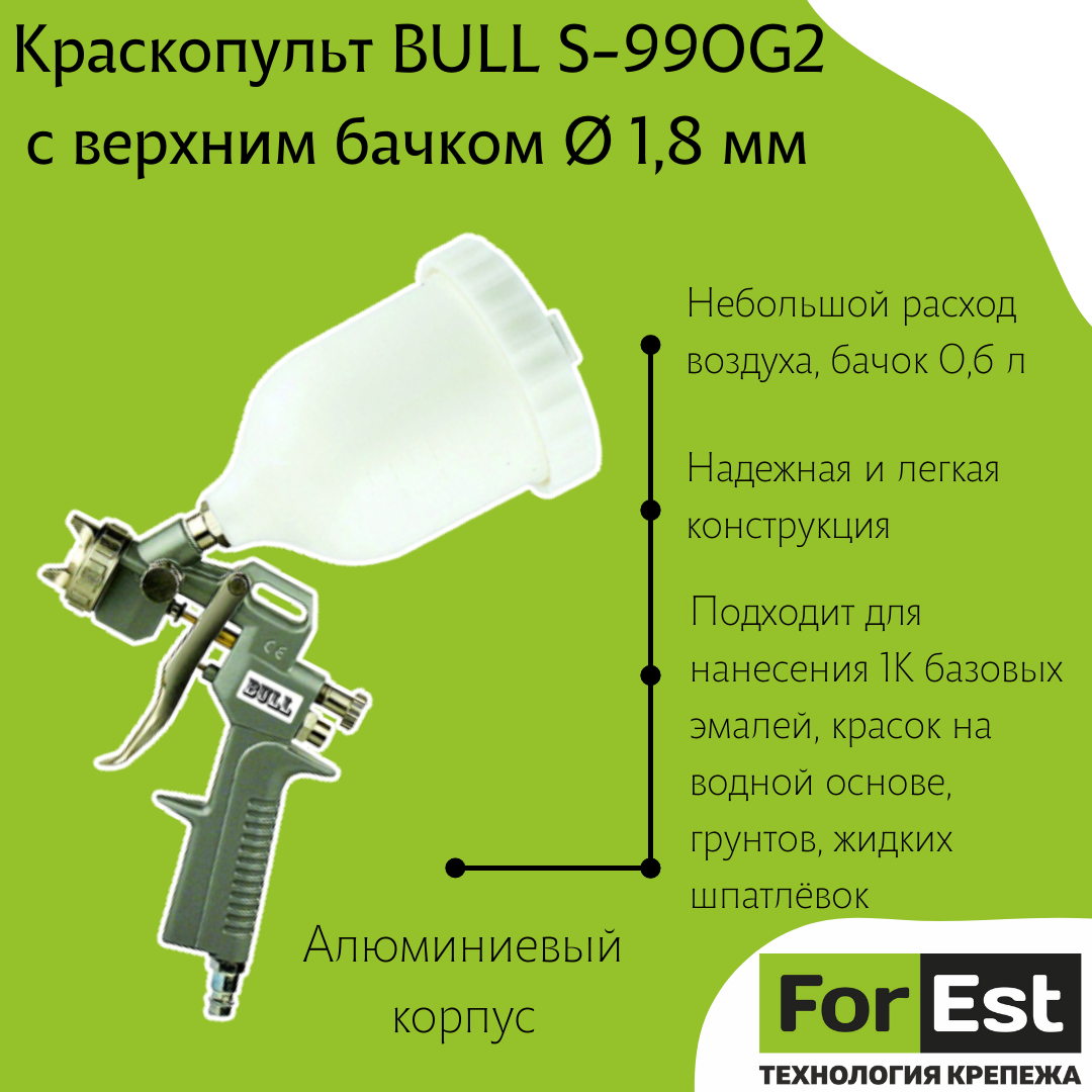 Краскопульты | Мир пневмоинструмента и крепежа от For-Est | Дзен