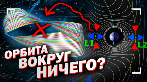 Откуда берутся точки Лагранжа?