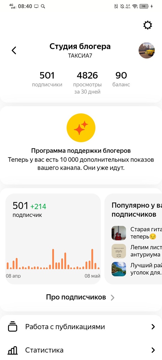 Мои основные данные