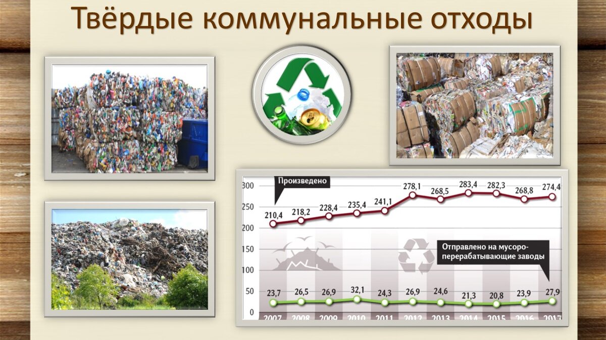 Арт-трек «Арт-директор»  Рекламный плакат. Реформа в сфере обращения с твердыми коммунальными отходами/ Автор: Верещагина Алёна. МАУДО "ЦДО"