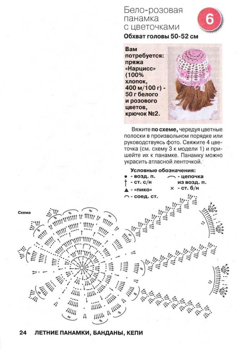 Шляпки крючком для девочки + схемы - вторсырье-м.рф