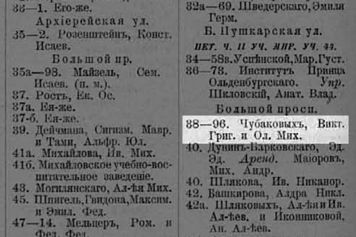 100 фото об истории дома Чубаковых на углу Каменноостровского и Большого  проспектов в Санкт-Петербурге! | Живу в Петербурге по причине Восторга! |  Дзен