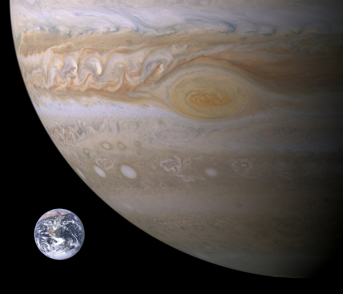 Rough visual comparison of Jupiter, Earth, and the Great Red Spot. Approximate scale is 44 km/px. NASA Brian091