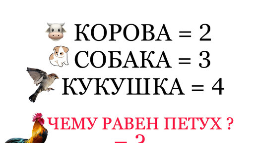 В соцсетях затруднились решить задачку для дошкольников: Coцсети: Интернет и СМИ: chevymetal.ru