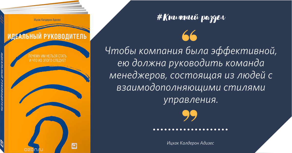 Адизес тест результаты. Идеальный руководитель Ицхак Адизес. Стили управления по Адизесу. Стиль менеджмента идеальный руководитель. Стили менеджмента по Адизесу.