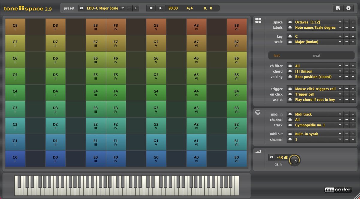 ОС: Windows/Mac/Linux