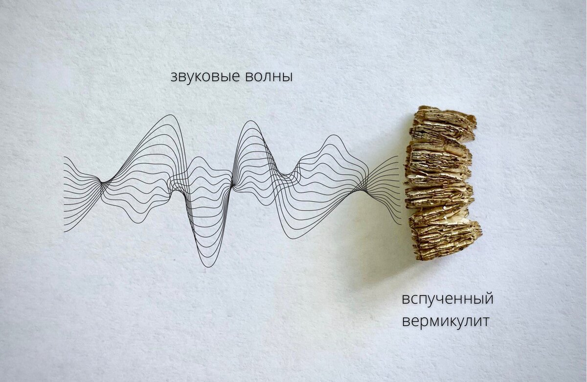 Каждый слой вспученного вермикулита — барьер для звука