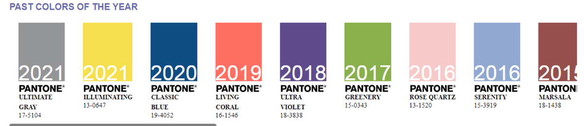 цвета года по версии Pantone