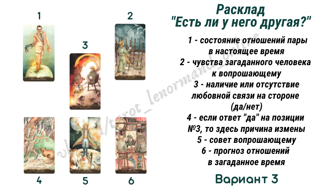 Расклад на измену мужа. Схема расклада на измену. Расклад на измену Таро схемы. Расклад Таро есть ли у него другая женщина. Расклад была ли измена.