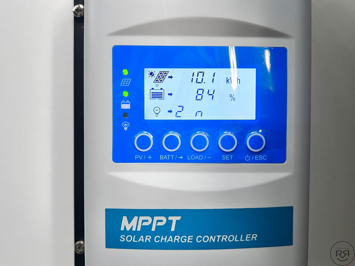Строим кемпер: про солнечную батарею и пасмурную погоду | РЯБИНИН ...