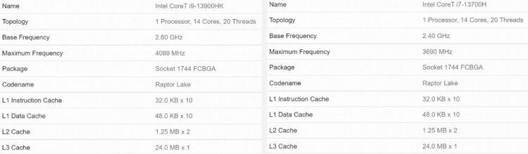  📷    Источник изображения: Geekbench