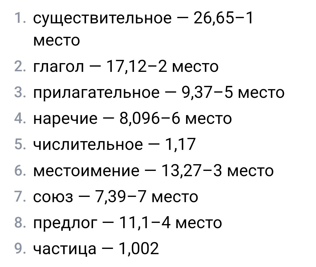 9 разрядов местоимений (ВПР, ОГЭ, ЕГЭ) | Люблю русский язык! | Дзен