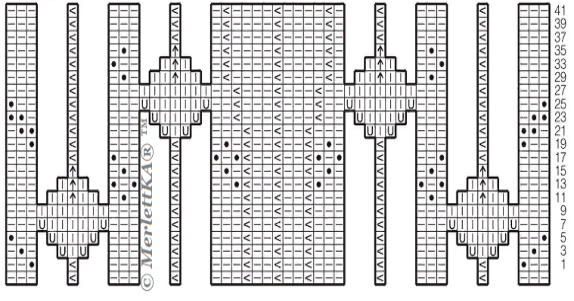 схема узора