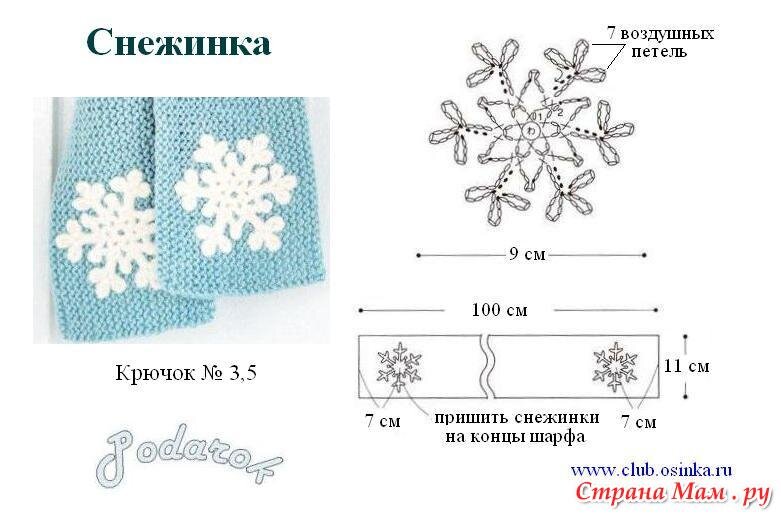 Схемы больших снежинок крючком