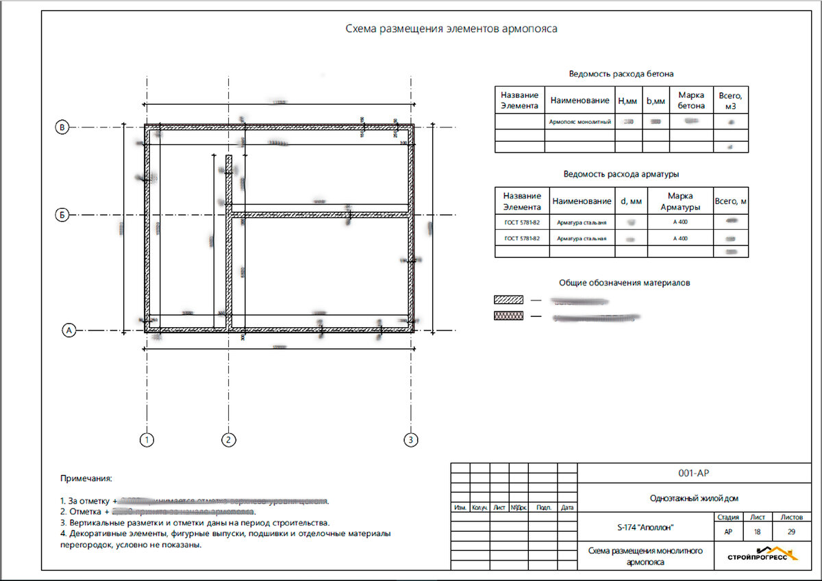 Состав архитектурного проекта