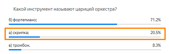 Статистика ответов.