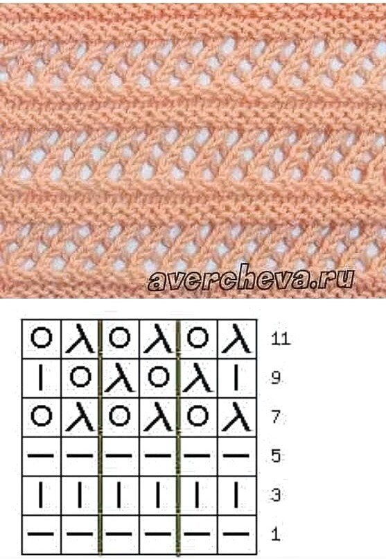      "",  "",  :  - "",     :   -   , ...-10