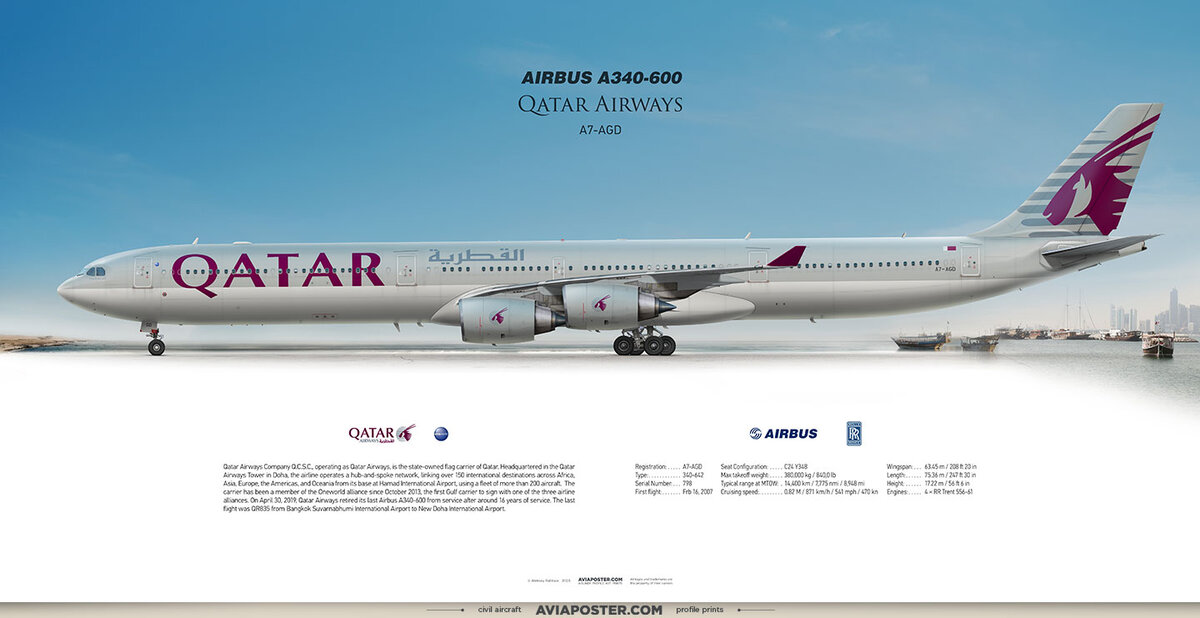 Airbus A340-600 Qatar Airways Aviaposter.com Дзен