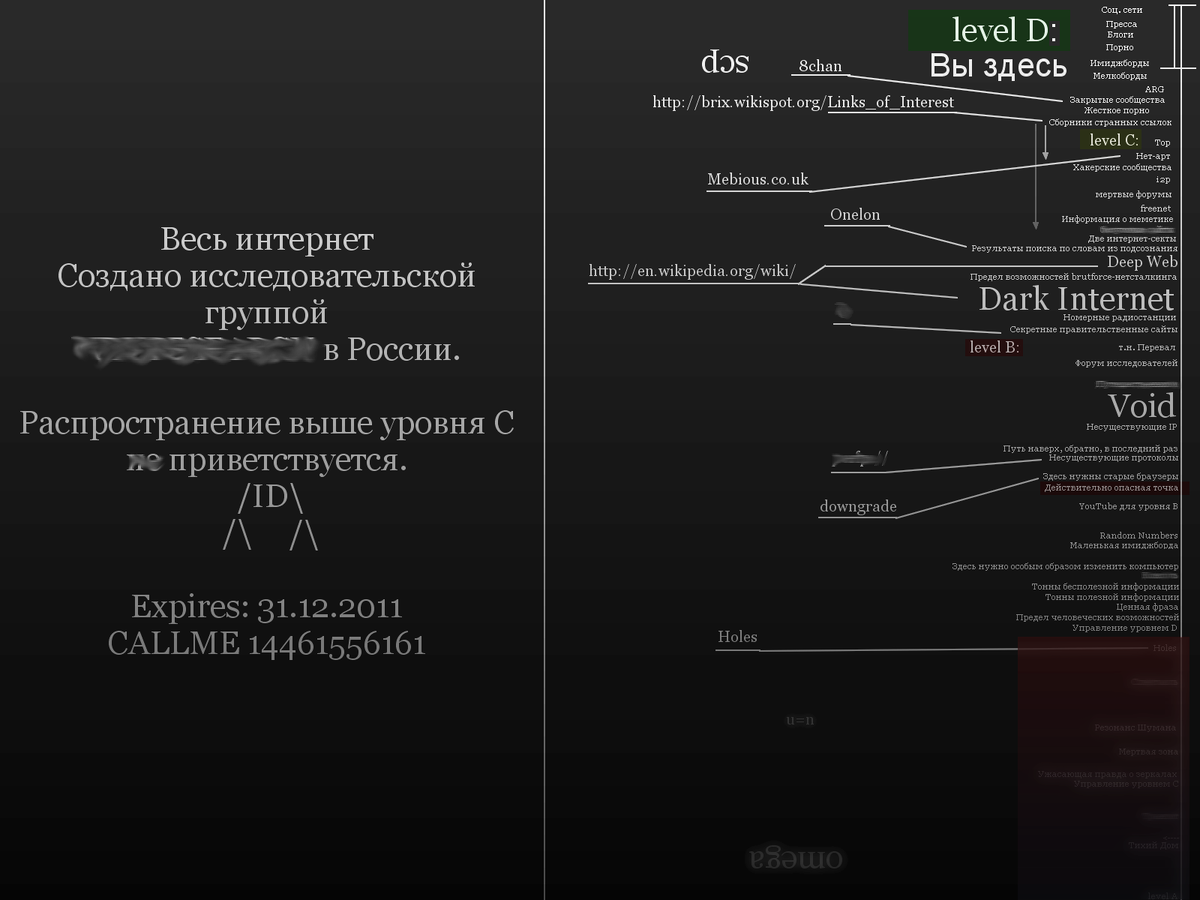 Карта интернета