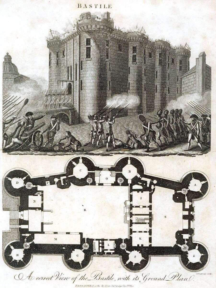 Источник: https://ru.wikipedia.org/wiki/Бастилия
