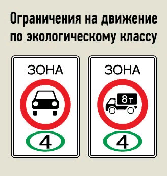 Новые дорожные знаки 5.35, 5.36 