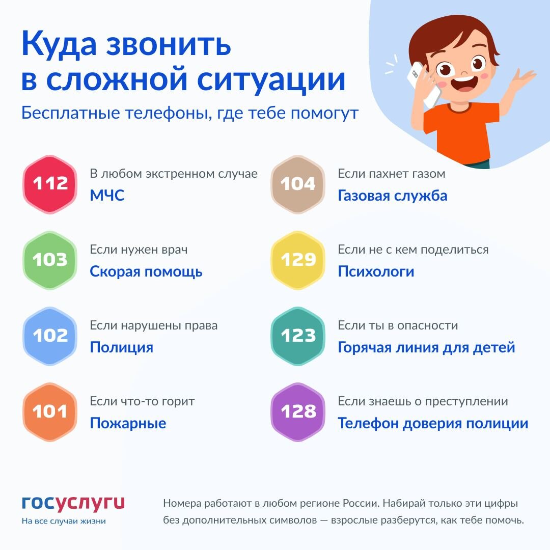 Никуда не звонил
