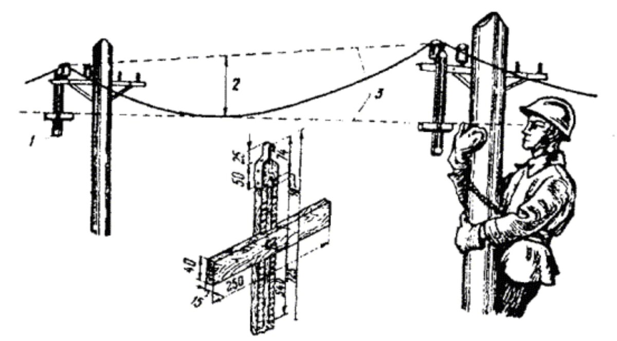 стрела вл. 4 кв. габариты стрелы провеса вл 10 кв. регулировка стрелы провеса проводов вл 0. стрела вл.