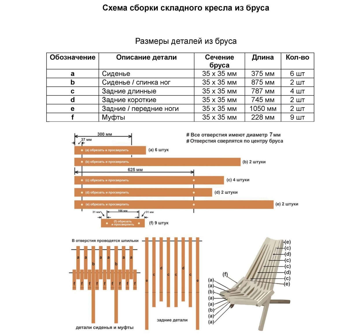 Садовое кресло из брусков