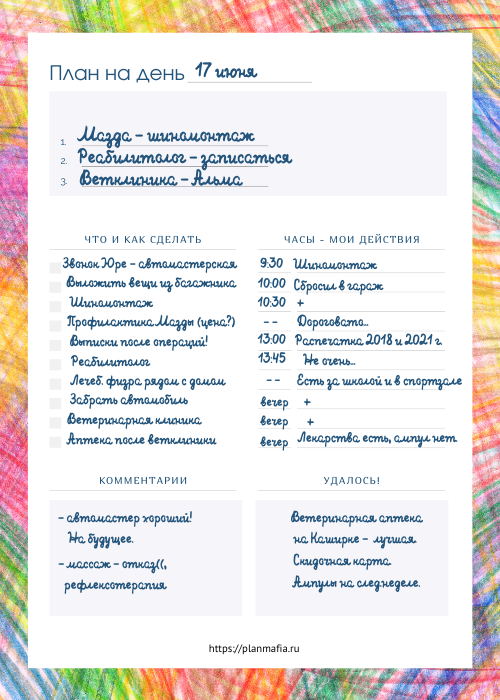 Пример заполнения Плана на день.