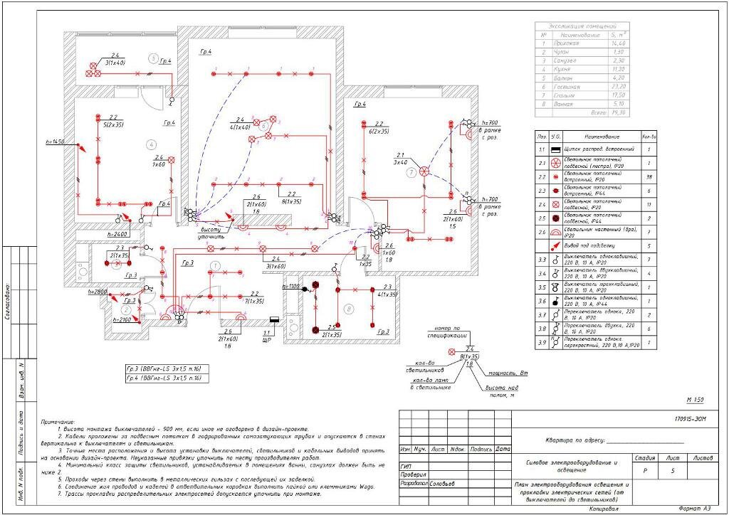 Программа для проектов электромонтажа